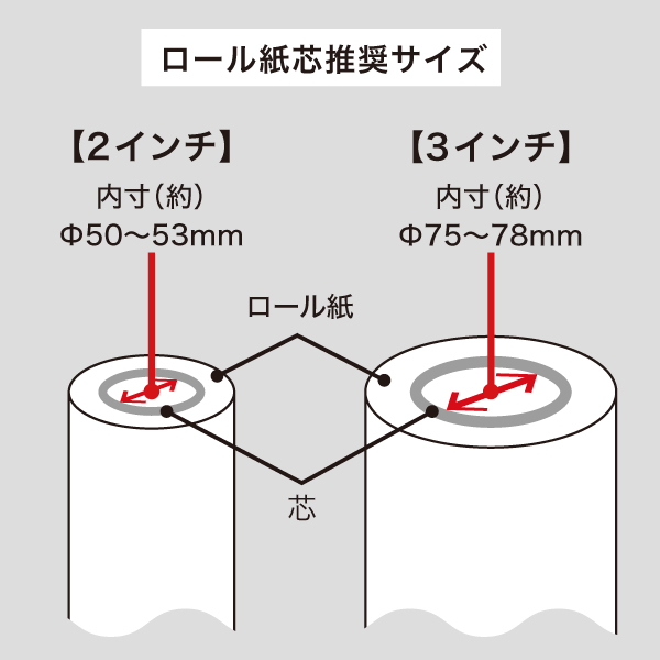 スマートロールストッカー Ver2 ロール紙ストッカー 保管 移動 収納 省スペース