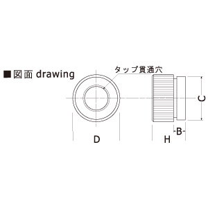 段付ローレットナット  M3 φ8　店舗用品　スカルプス