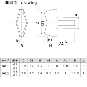 ナイロン蝶ボルト M5×15 白(1個)