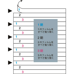 ピタコルク KE34   グレー